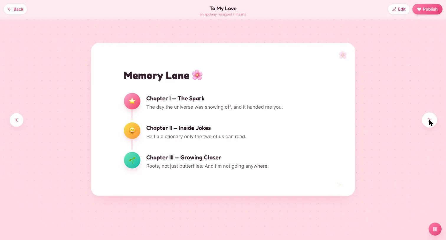 Memory Lane, three numbered chapters with coloured badges