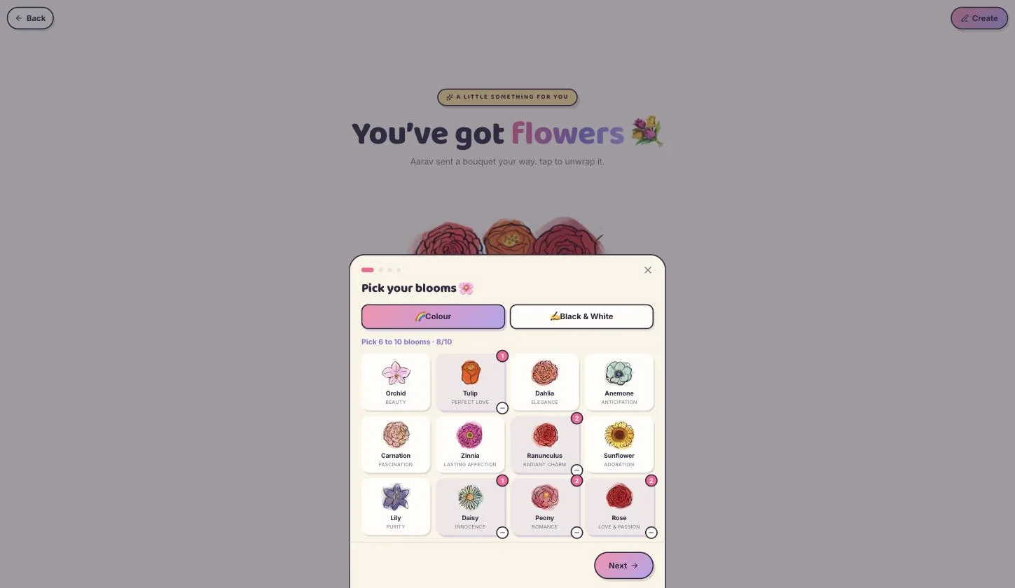 The twelve blooms with their meanings and the counts picked